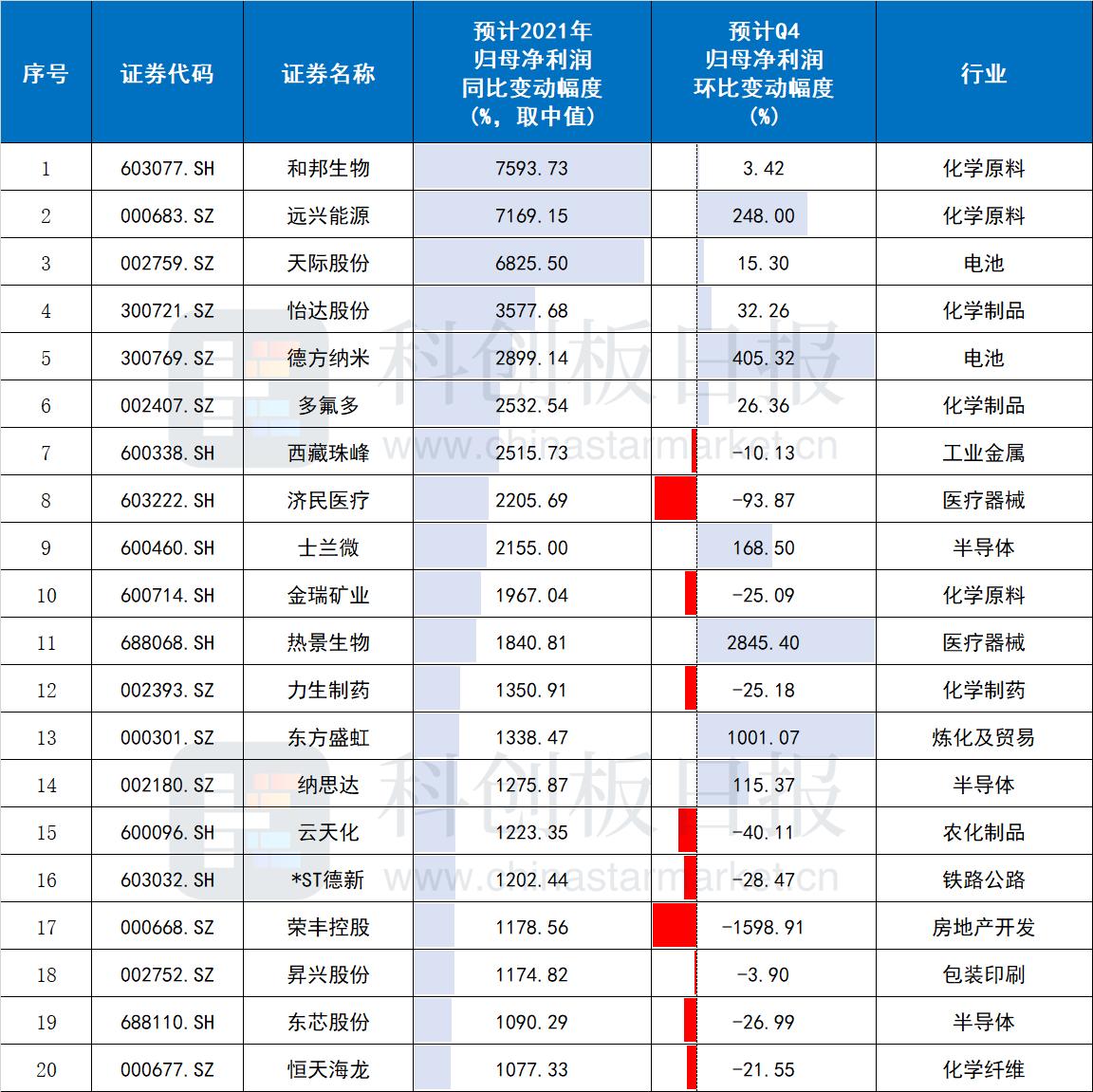 和邦股份最新动态全面解读