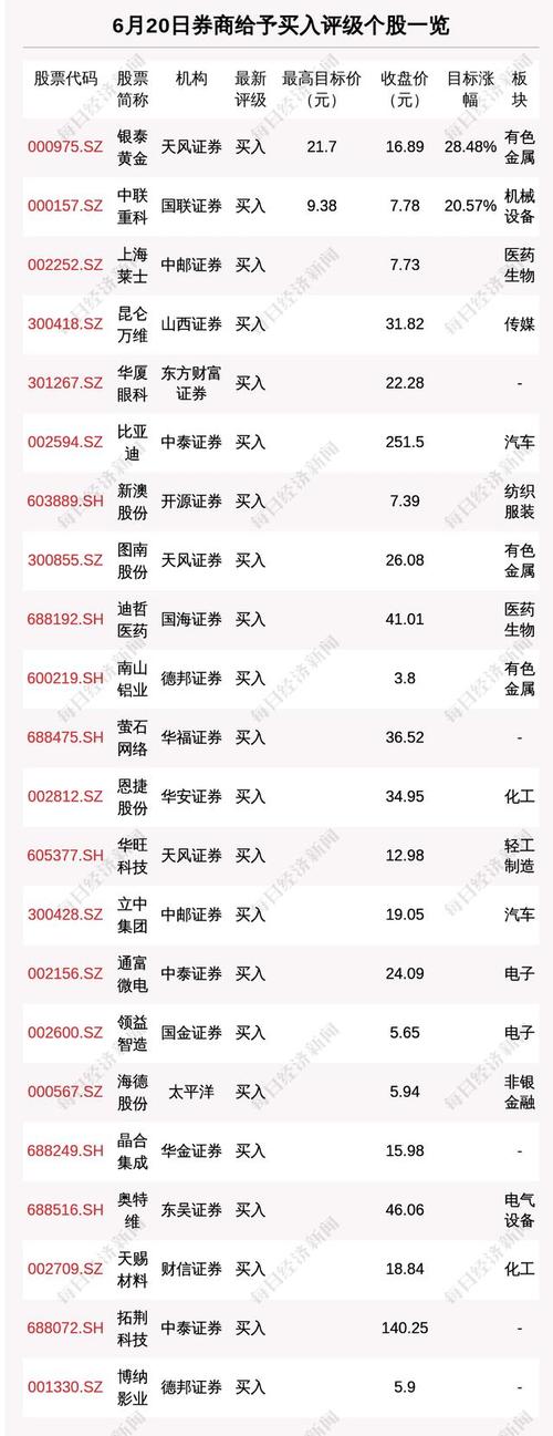 002145最新消息全面解析与概述