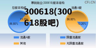 最新消息详解，关于00400的全面更新