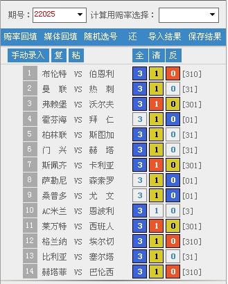 电子产品 第20页