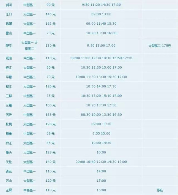 金阳客车站最新时刻表全面解析