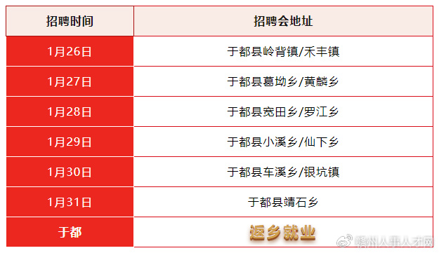 余干县最新招聘动态，职场新篇章的机遇之门开启（2017年）