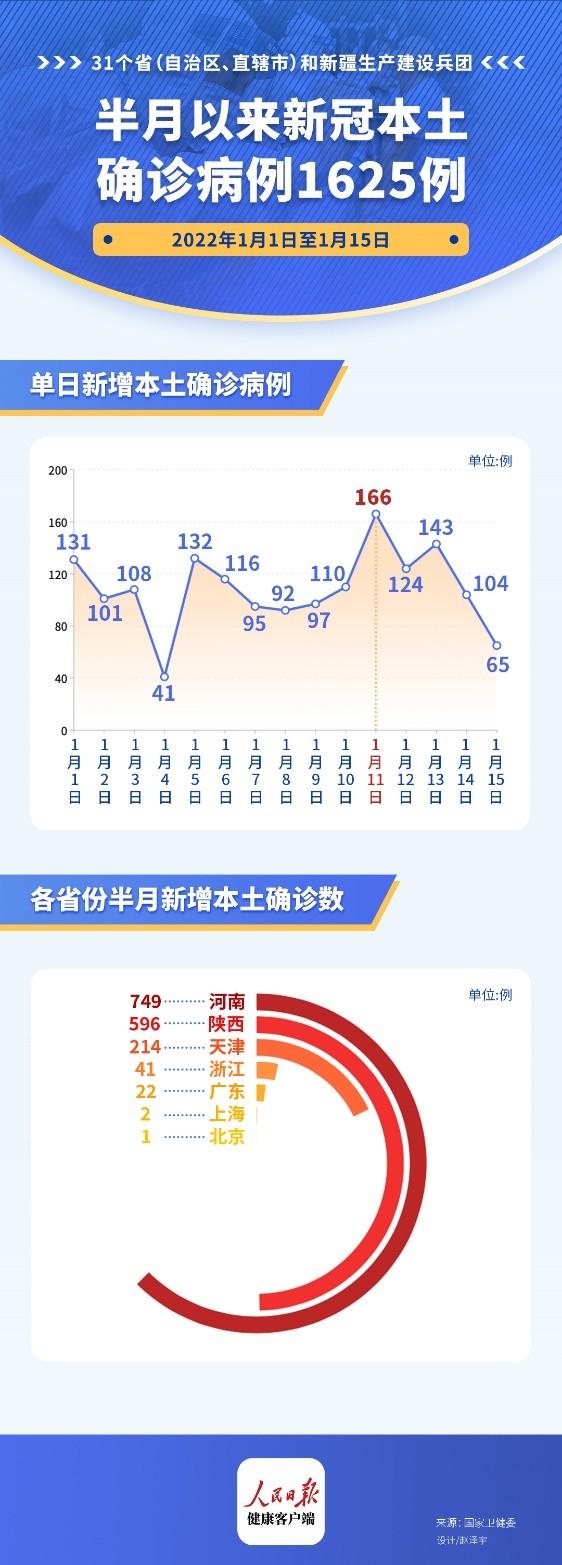 全球视角下的第二轮疫情最新动向观察与应对策略